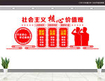 社会主义核心价值观