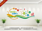 教师风采墙