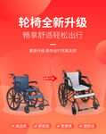 产品升级海报