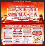 森林防火展板