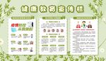 健康教育宣传栏