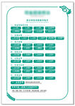 业务流程图片