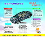 汽车养护