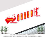 治疆方略楼梯间文化墙