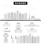 泰州地标建筑剪影