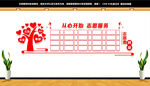 志愿者风采照片墙