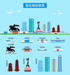 宿迁地标建筑剪影