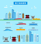 镇江地标建筑剪影