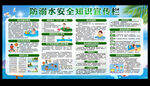防溺水安全知识宣传栏