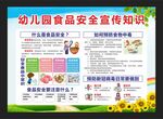 幼儿园食品安全宣传知识