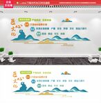 匠心专注企业文化墙