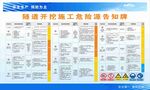 隧道施工安全源告知