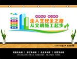 安全文明施工文化墙