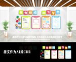 班级学习园地文化墙