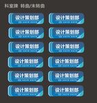 高档科室牌