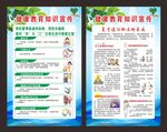 健康教育海报