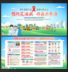 艾滋病宣传栏