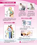 食物卡喉急救展板设计