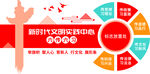 新时代文明实践站