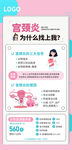 宫颈炎科普