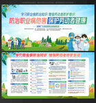 职业病宣传栏