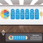 企业6S管理