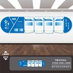 公司形象墙