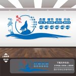 企业文化励志标语文化墙