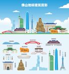 佛山地标