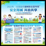 2022全国医疗器械安全宣传周
