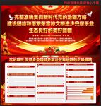 新疆考察调研讲话精神