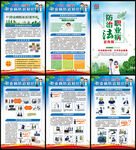 职业病展板