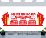 学生发展核心素养