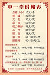 中一养生堂价目表