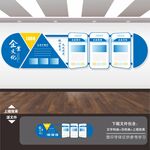 企业文化展板