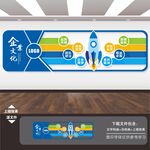 企业文化宣传标语展板海报
