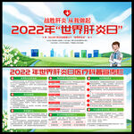 2022年世界肝炎日