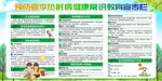 夏季防暑健康教育宣传展板