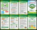 职业病宣传栏