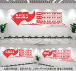 社会主义核心价值观