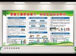 防震减灾宣传知识栏