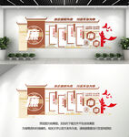 廉政文化墙