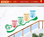 文明行车文化墙