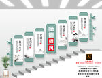 楼梯师德师风文化墙