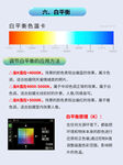 相机说明书
