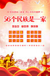 民族团结