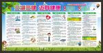 三减三健健康教育宣传栏