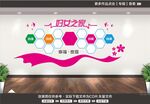 妇女之家