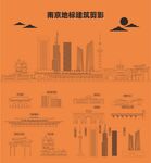 南京地标