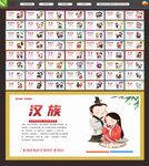 五十六个民族